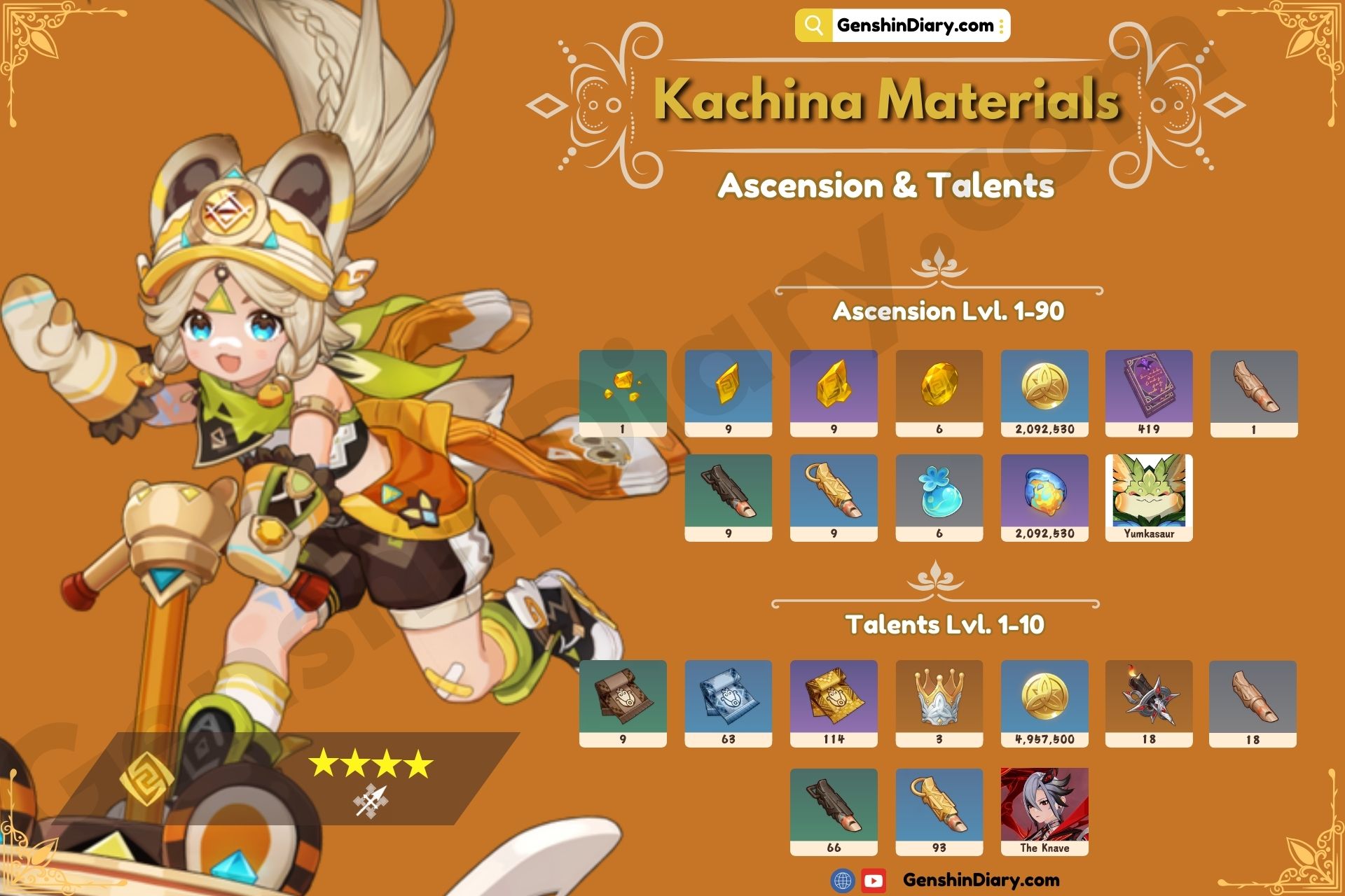 Kachina Ascension Materials